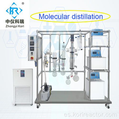 precio de fábrica con destilación molecular de película limpia